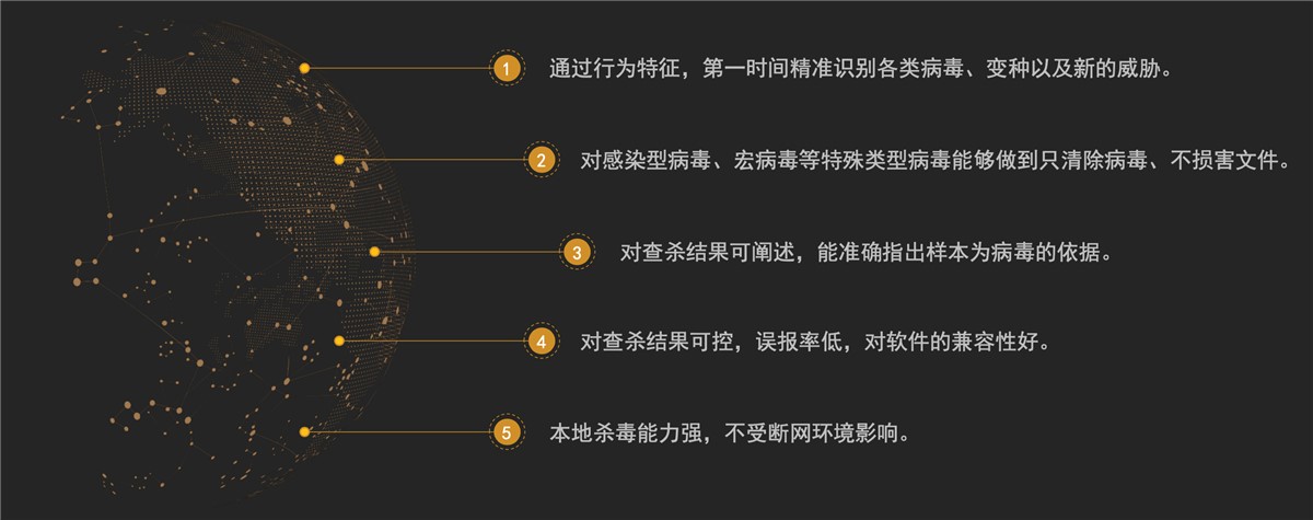 火绒