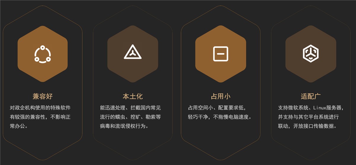 火绒